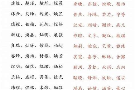 水字旁 名字|女孩水字旁最有涵养的名字大全